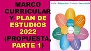 Soy Docente: MARCO CURRICULAR Y PLAN DE ESTUDIOS 2022 (PROPUESTA, PARTE ...