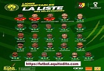 La lista oficial de la Selección de Camerún en el Mundial Qatar 2022 ...