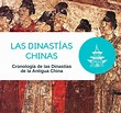 Dinastías Chinas y Sus Principales Características - ChinaAntigua.com