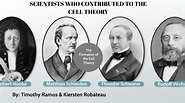 SCIENTISTS WHO CONTRIBUTED TO THE CELL THEORY by Kiersten Robateau on Prezi