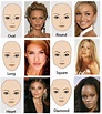 Different Face Shapes Need Different Kinds Of Makeup Which one is your ...