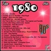 Back to the 80s greatest hits 80s best oldies songs of 1980s best 80s ...