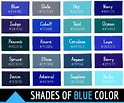 144 Shades of Blue Color With Names, Hex, RGB, CMYK Codes - Color Meanings