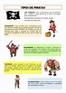 PIRATAS | Nombres de piratas, Piratas, Frases piratas