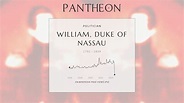 William, Duke of Nassau Biography - Duke of Nassau | Pantheon