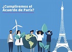 Acuerdo de París: ¿estamos a tiempo de cumplirlo? - Fundación Aquae
