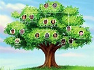 How to Start Tracing Your Family Tree - ClickHowTo