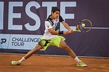 All About Carlos Alcaraz: The 20-year-old Tennis Star Who Defeated ...