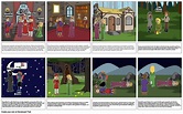 Midsummer Nights Dream Storyboard by c93d69cb