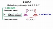 Cómo Hallar RANGO de Estadística Matemática de Primaria fácil - YouTube