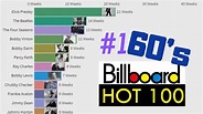 Most Weeks as #1 on Billboard Hot 100: The 60's - YouTube