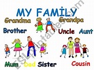 ESL - English PowerPoints: family members