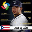 Jose De Leon (Puerto Rico) World Baseball Classic 2017. | World ...