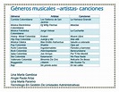 Géneros Musicales