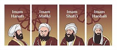 Premium Vector | Vector illustration of four imams of jurisprudence ...