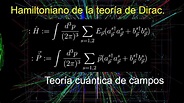 15. Teoría cuántica de campos. Hamiltoniano y operador momento lineal ...