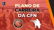 Plano de carreira do Fuzileiro Naval [CFN] COMPLETO Atualizado