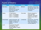 Types of Poetry~ April, National Poetry Month - Mws R Writings