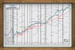 Stock Market Graphs | ubicaciondepersonas.cdmx.gob.mx
