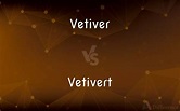 Vetiver vs. Vetivert: What’s the difference?