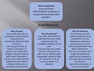 PPT - John Locke PowerPoint Presentation, free download - ID:3715746