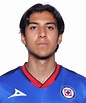 Alan Zubiri | Fútbol Mexicano Wiki | Fandom