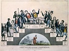 Origins of Reform and the Temperance Movement | United States History I