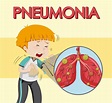 Pneumonia Vector Illustration Labeled Diagram With Causes And Symptoms ...