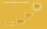 BIOGRAFIA DE ROBERT LOUIS STEVENSON by on Prezi