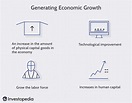 What Is Economic Growth and How Is It Measured? (2024)