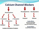 Calcium channel blockers | Calcium channel blockers, Cardiac nursing ...
