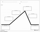 Short Story To Teach Plot Diagram - Free Diagram For Student