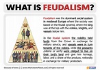 What is Feudalism | Definition of Feudalism