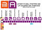 Línea A del Metro CDMX - Información Línea A del Metro