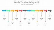 25+ Fully Editable Timeline Infographics PowerPoint PPT Presentation ...