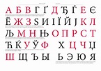 Cyril did it: A celebration of the Cyrillic alphabet - Localfonts