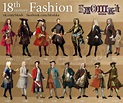 Fashion Timeline.18-th century on Behance | Fashion timeline, 18th ...