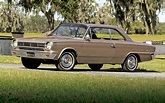The 1965 AMC Rambler American 440-H was an early example o | Hemmings Daily
