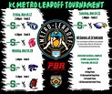 Creekside Baseball on Twitter: "RT @SVWBaseball: The KC Metro Leadoff ...