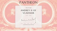 Andrey II of Vladimir Biography | Pantheon