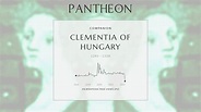 Clementia of Hungary Biography - Queen consort of France and Navarre ...