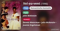 Vol-au-vent (film, 1996) - FilmVandaag.nl
