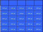 7+ Blank Jeopardy Templates - Free Sample, Example, Format Download!