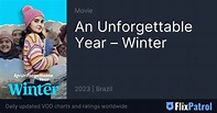 An Unforgettable Year – Winter • FlixPatrol
