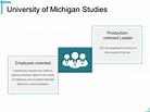 Leadership University Of Michigan Studies Ppt Powerpoint Presentation ...