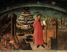 DANTE ALIGHIERI: Biografía, Características, Obras y más