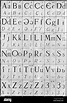 Latin Alphabet Letters Symbols