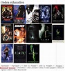 Cronologia del Universo Alien y Blade Runner