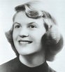 Sylvia Plath - FAQ - IMDb