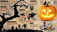Historia de Halloween #infografia #infographic - TICs y Formación